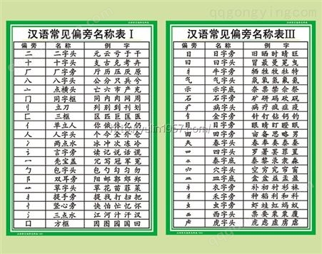 汉语拼音字母表 声母 韵母 教学挂图