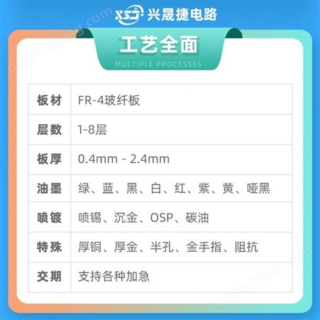 PCB电路板制 作深圳单面板 厂家单面玻纤板批量印制 广东源头工厂