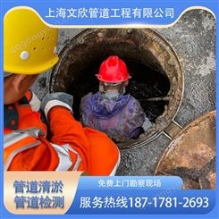 上海长宁区下水道疏通下水道改造下水道清洗