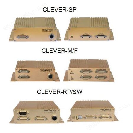 美国进口CLEVER系列Camera Link多路复用器/分束器