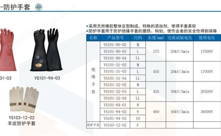 YS102-13-02高压绝缘手套电工用防电低压薄款电力橡胶日本进口